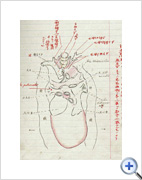藤野先生が添削した魯迅のノート（複製）　原資料は魯迅博物館(北京)所蔵.